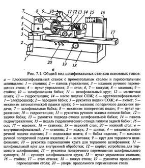 http://www.autowelding.ru/img4/shlif712.jpg