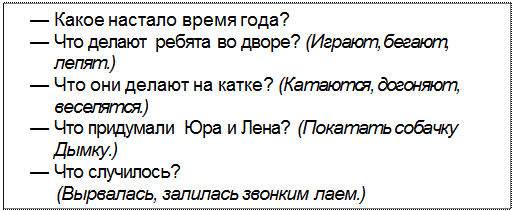 Text Box: —	Какое настало время года?
—	Что делают ребята во дворе? (Играют, бегают, лепят.)
—	Что они делают на катке? (Катаются, догоняют, веселятся.)
—	Что придумали Юра и Лена? (Покатать собачку Дымку.)
—	Что случилось?
(Вырвалась, залилась звонким лаем.)
