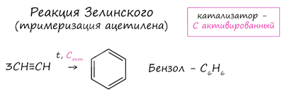 Реакция Зелинского
