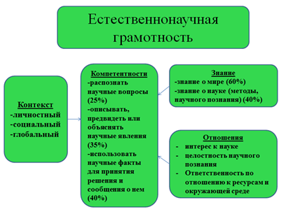 Описание: Вырезка экрана