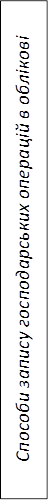 Способи запису господарських операцій в облікові