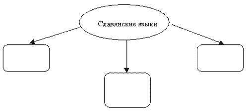 http://festival.1september.ru/articles/580769/img1.gif