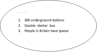 London
1.	300 underground stations
2.	Double- decker  bus
3.	People in Britain have queue
