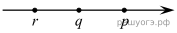 https://oge.sdamgia.ru/get_file?id=42985&png=1