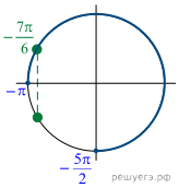 Описание: https://math-ege.sdamgia.ru/get_file?id=42114&png=1