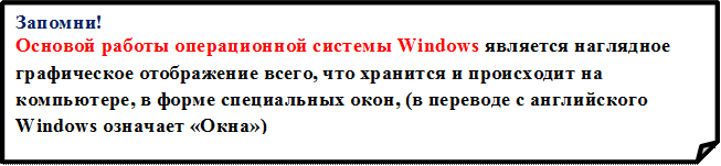 Запомни!
Основой работы операционной системы Windows является наглядное графическое отображение всего, что хранится и происходит на компьютере, в форме специальных окон, (в переводе с английского Windows означает «Окна»)
  
