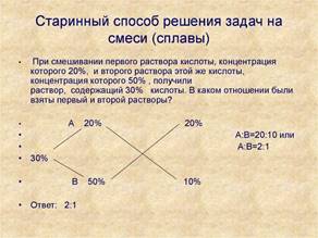 https://cf2.ppt-online.org/files2/slide/9/9WGroXFVC05gBt4JqfYIUOpwa6A1zPNmxMuE3T/slide-11.jpg