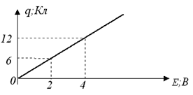 http://physics-regelman.com/high/EDS/1/6.png