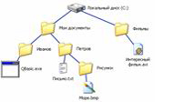 http://localhost/pics/q4.jpg