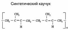 https://fsd.videouroki.net/products/conspekty/himia11/13-plastmassy-biopolimery-ehlastomery-volokna.files/image021.jpg