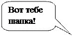 Скругленная прямоугольная выноска: Вот тебе
шапка!
