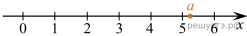 https://oge.sdamgia.ru/get_file?id=42252&png=1