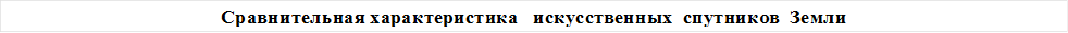 Сравнительная характеристика   искусственных  спутников  Земли