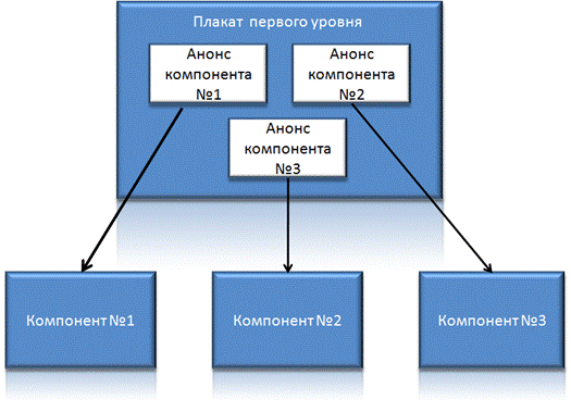 http://wiki.itorum.ru/wp-content/uploads/2011/08/image_thumb1.png