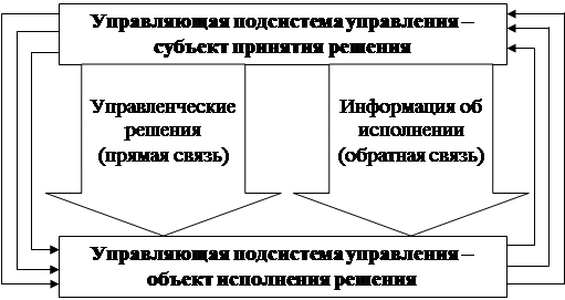 Реализация предложений содержащихся в генеральной схеме позволяет