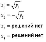 Описание: http://sch35-k.h14.ru/informatika/teacher01/excel/les00.files/ris03.gif