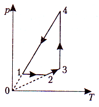 http://fizmat.by/pic/PHYS/test200/im7.png