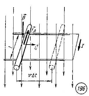 http://physics.kgsu.ru/school/sprav_mat/pic_3/0127r1.gif