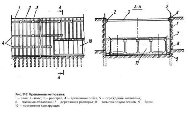 https://sinref.ru/000_uchebniki/03410metro/015_stroitelstvo_metro_vlasov_1987/000/img131.jpg