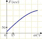 https://math-oge.sdamgia.ru/get_file?id=3393&png=1