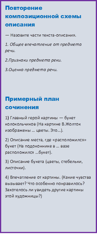 Повторение композиционной схемы описания
— Назовите части текста-описания.
1. Общее впечатление от предмета речи.
2.Признаки предмета реки.
3.Оценка предмета речи.


Примерный план сочинения
1) Главный герой картины — букет колокольчиков (На картине В.Жолток изображены … цветы. Это…).
2) Описание места, где «расположился» букет (На подоконнике в … вазе расположился …букет). 
3) Описание букета (цветы, стебельки, листочки).
4) Впечатление от картины. (Какие чувства вызывает? Что особенно понравилось? Захотелось ли увидеть другие картины этой художницы?)

