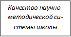 Качество научно-методической си-стемы школы