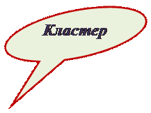 Овальная выноска: Кластер

