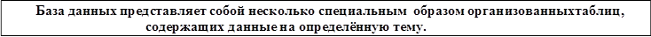 База данных представляет собой несколько специальным образом организованных таблиц, содержащих данные на определённую тему.