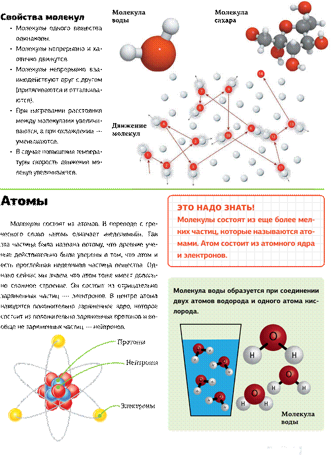 Молекулы и атомы физика. Характеристика атомов и маюоьекл. Характеристики атомов и молекул. Молекула, атом физика 10 класс. Атом частица молекула.