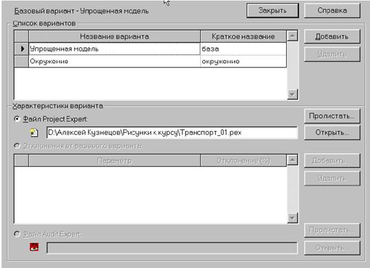 http://eos.ibi.spb.ru/umk/5_10/15/pict/4-34.gif