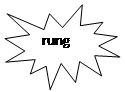 Пятно 1:   rung