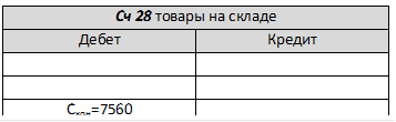 Сч 28 товары на складе
Дебет	Кредит
	
	
Скон=7560	

