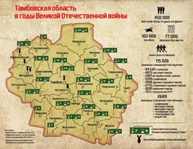 http://www.top68.ru/sites/default/files/article-images/2015/05/08/top68.ru-tambovskaya-oblast-v-gody-velikoi-otechestvennoi-voiny-55112.jpg