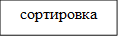 сортировка