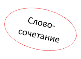 Слово-сочетание

