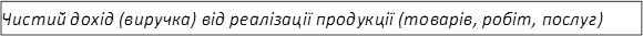Чистий дохід (виручка) від реалізації продукції (товарів, робіт, послуг)