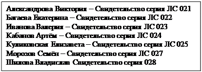 Надпись: Александрова Виктория – Свидетельство серия ЛС 021
Багаева Екатерина – Свидетельство серия ЛС 022
Иванова Валерия – Свидетельство серия ЛС 023
Кабанов Артём – Свидетельство серия ЛС 024
Куликовская Елизавета – Свидетельство серия ЛС 025
Морозов Семён – Свидетельство серия ЛС 027
Шилова Владислав Свидетельство серия 028