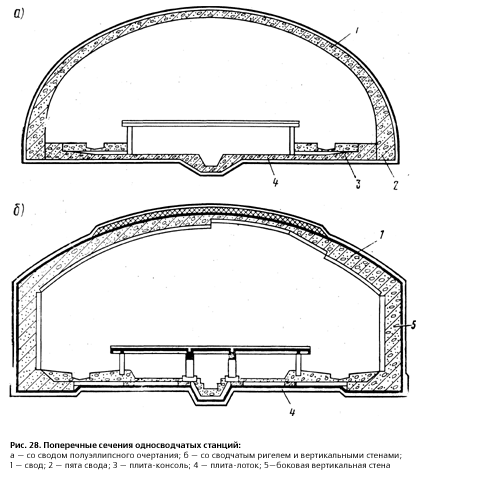 https://studfiles.net/html/2706/661/html_ZsOJefp4sR.LdPV/img-9__Y_U.png