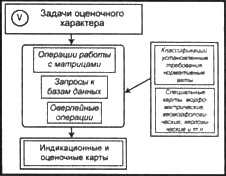 http://edu.tsu.ru/res/1847_new/text/img/image120.jpg