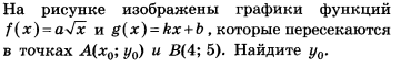 https://skr.sh/i/190422/hyivq1Lu.png?download=1&name=%D0%A1%D0%BA%D1%80%D0%B8%D0%BD%D1%88%D0%BE%D1%82%2019-04-2022%2017:41:39.png