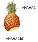 http://chitalochka-ru.ru/wp-content/uploads/2012/05/ananas.png