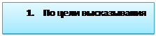 Надпись: 1.	По цели высказывания