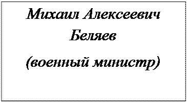 Надпись: Михаил Алексеевич Беляев
(военный министр)
