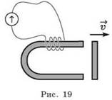 https://compendium.su/physics/11klass/11klass.files/image049.jpg