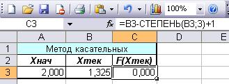 поиск решения уравнения в Excel (эксель) со вторым начальным приближением