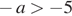  минус a боль­ше минус 5