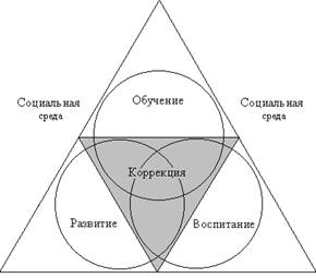 http://www.bestreferat.ru/images/paper/38/04/5660438.png