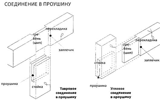 https://5domov.ru/wp-content/uploads/2016/12/2016-12-08_16-55-20.png