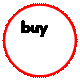 Блок-схема: узел: buy