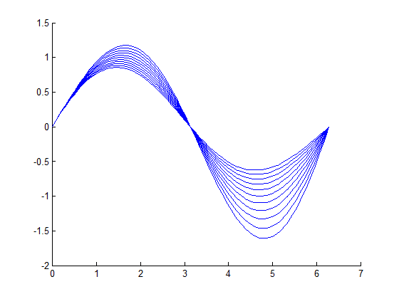 Fig1_10